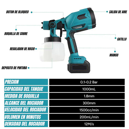 PISTOLA INALÁMBRICA PAINTPRO™ - ACABADOS PRO EN TIEMPO RÉCORD 🎨